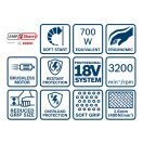 BOSCH GSC 18V-16 E Akumulátorové nožnice na rezanie tanierov