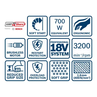  BOSCH GSC 18V-16 E Akumulátorové nožnice na rezanie tanierov