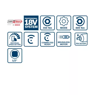   BOSCH Akumulátorový rázový uťahovák 1/2" GDS 18V-450 v PC L-Boxx (bez batérie a nabíjačky)