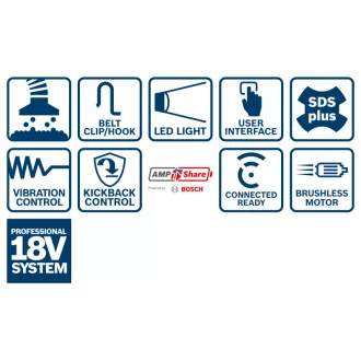   BOSCH Aku vŕtačka s príklepom GBH 18V-28 C v L-BOXX 3,3 J (2 x 8,0 Ah batérie + rýchlonabíjačka)