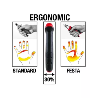 FESTA Čelové kliešte 160 mm