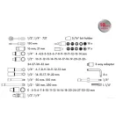 FESTA Sada nástrčných kľúčov 110 kusov 1/4", 1/2" CrV