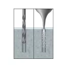 CELO WC upevňovacia sada AZ8 SKS