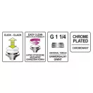 FALA Odtokový drez plast