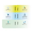 FALA Drezová batéria s nástennou zelenou ohybnou rúrou + príslušenstvo