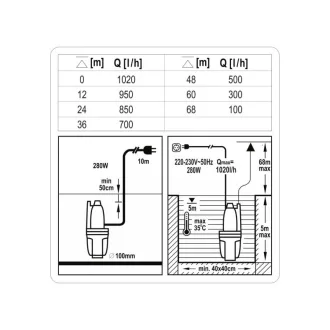 STHOR Elektrické ponorné čerpadlo 280W