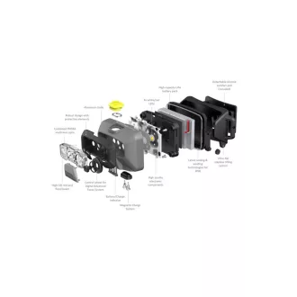   LEDLENSER Nabíjateľná priemyselná čelová svietidlá HF6R Work 800 lm/160m, CRI 80, Li-ion