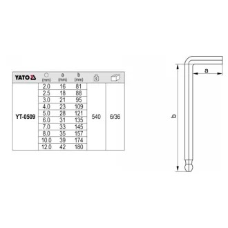 YATO súprava imbusových kľúčov 10 dielov 2,0-12 mm CrV