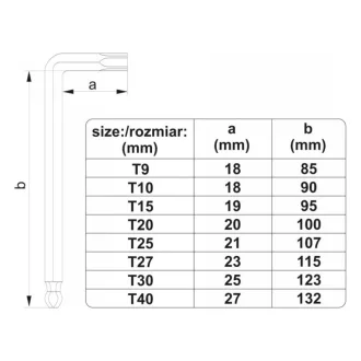   YATO Sada kľúčov Torx s guľovou hlavou 8 dielov T9-T40 CrV