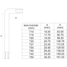 Sada kľúčov YATO Long Torx 9 dielov T10 - T50 S2