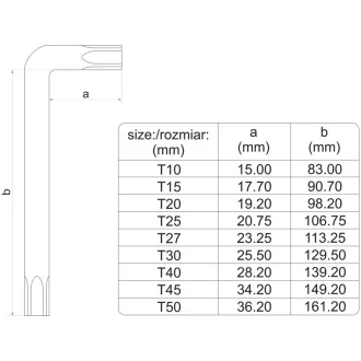 Sada kľúčov YATO Long Torx 9 dielov T10 - T50 S2