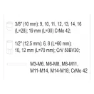 YATO Sada 17 dielov na vysúvanie hlavy skrutkovača a skrutkovača