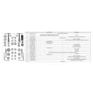 YATO súprava na montáž hlavného brzdového valca 3/8" 35 dielov