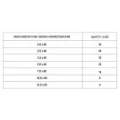 YATO Sada zmršťovacích trubíc 127 ks