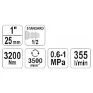 YATO Pneumatický rázový unášač 1" 3200 Nm