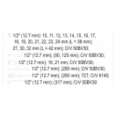 Sada nástrčných kľúčov YATO 25 kusov 1/2" 10-32 mm CrV