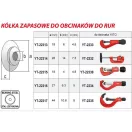 YATO Rezné koleso YT-2232 pre rezačku potrubia (2 ks)