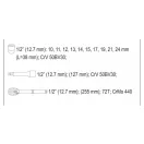 YATO sada nástrčných kľúčov 12 dielov 1/2" 10-24 mm CrV