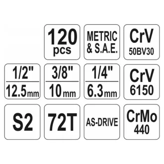   Sada nástrčných kľúčov YATO 120 kusov 1/4", 3/8", 1/2" CrV