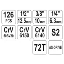 Sada nástrčných kľúčov YATO 126 kusov 1/4", 3/8", 1/2" CrV