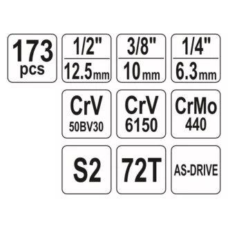   Sada nástrčných kľúčov YATO 173 kusov 1/4", 3/8", 1/2" CrV