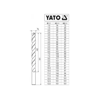   YATO Súprava súpravových vrtákov 25 dielna 1-13 mm HSS Co