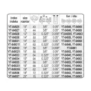 YATO Vodítko pre retazovú pílu 10" 3/8" 1,3 mm