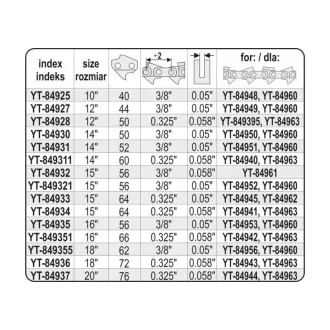 YATO Vodítko pre retazovú pílu 10" 3/8" 1,3 mm