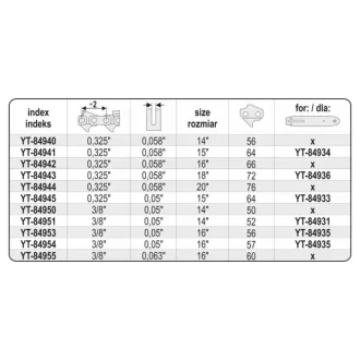  YATO Reťaz pre reťazovú pílu 13" 0,325" 1,5 mm 56 zubov