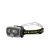 LEDLENSER Akumulátorová priemyselná čelová lampa HF8R Work 1600 lm/210m, CRI 80, Li-ion