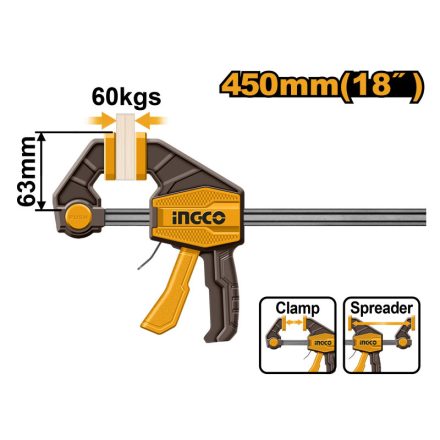 INGCO Jednoručná rýchloviazacia svorka 450 x 63 mm