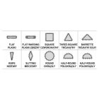 Sada pilníkov YATO 10 kusov 3,0 x 140 mm